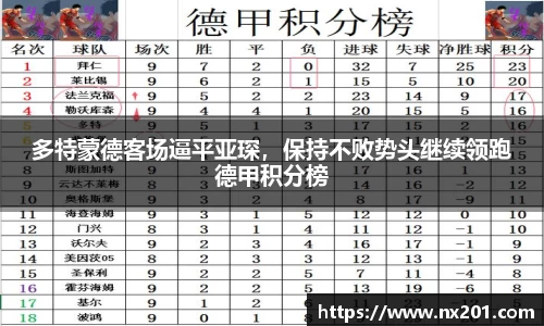 多特蒙德客场逼平亚琛，保持不败势头继续领跑德甲积分榜